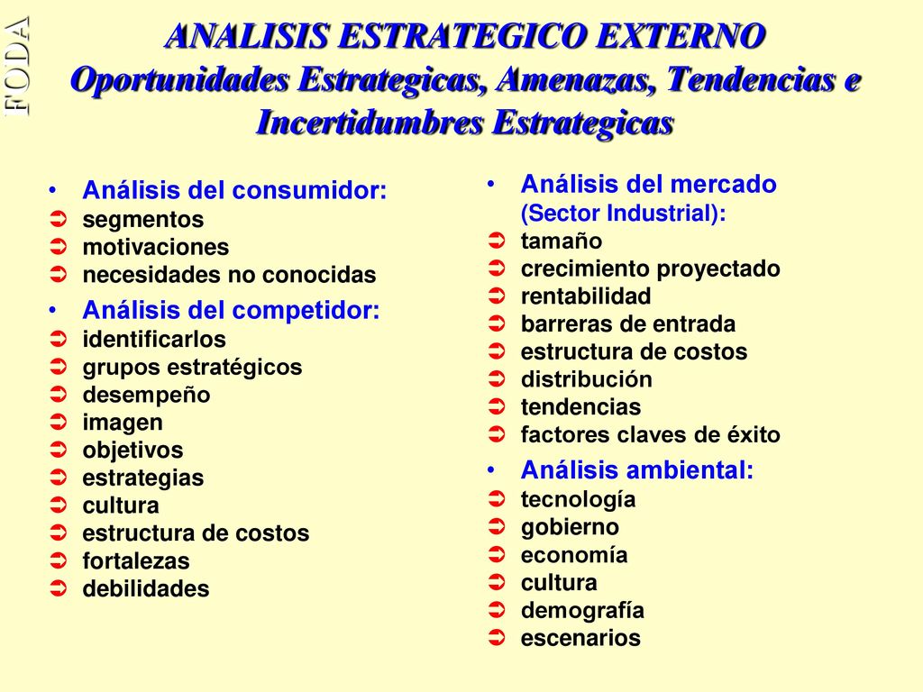 ANALISIS ESTRATEGICO EXTERNO Oportunidades Estrategicas, Amenazas, Tendencias e Incertidumbres Estrategicas