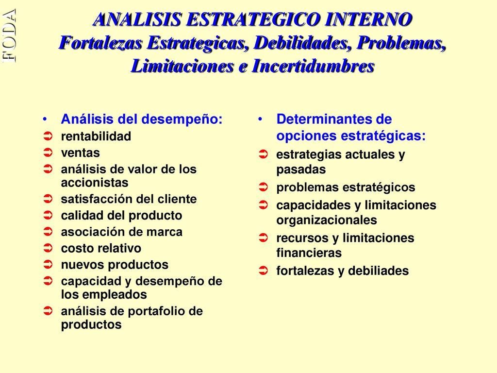 ANALISIS ESTRATEGICO INTERNO Fortalezas Estrategicas, Debilidades, Problemas, Limitaciones e Incertidumbres