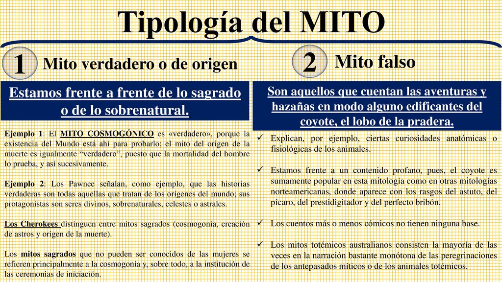 Tipología del MITO 2 1 Mito falso Mito verdadero o de origen