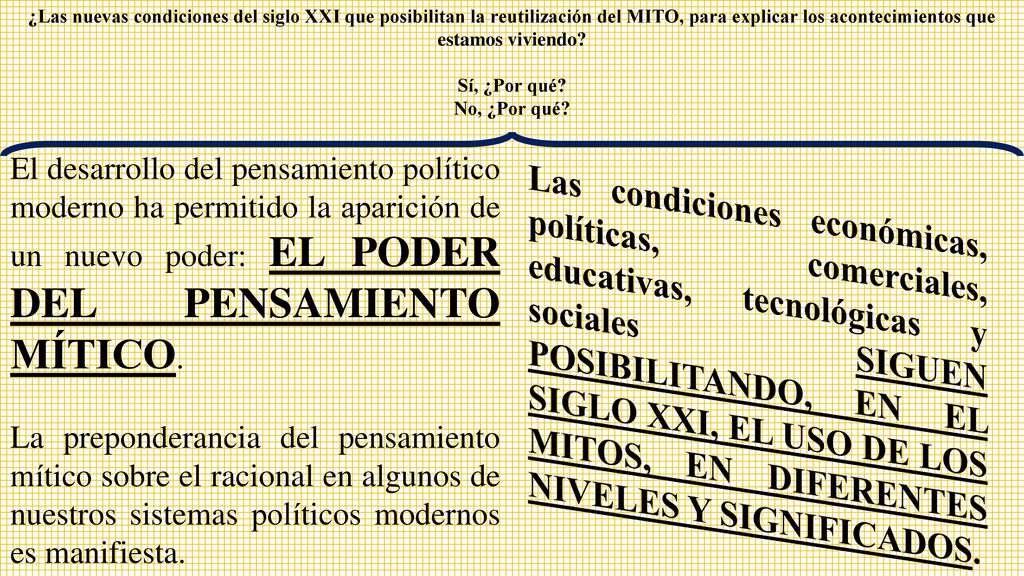 ¿Las nuevas condiciones del siglo XXI que posibilitan la reutilización del MITO, para explicar los acontecimientos que estamos viviendo