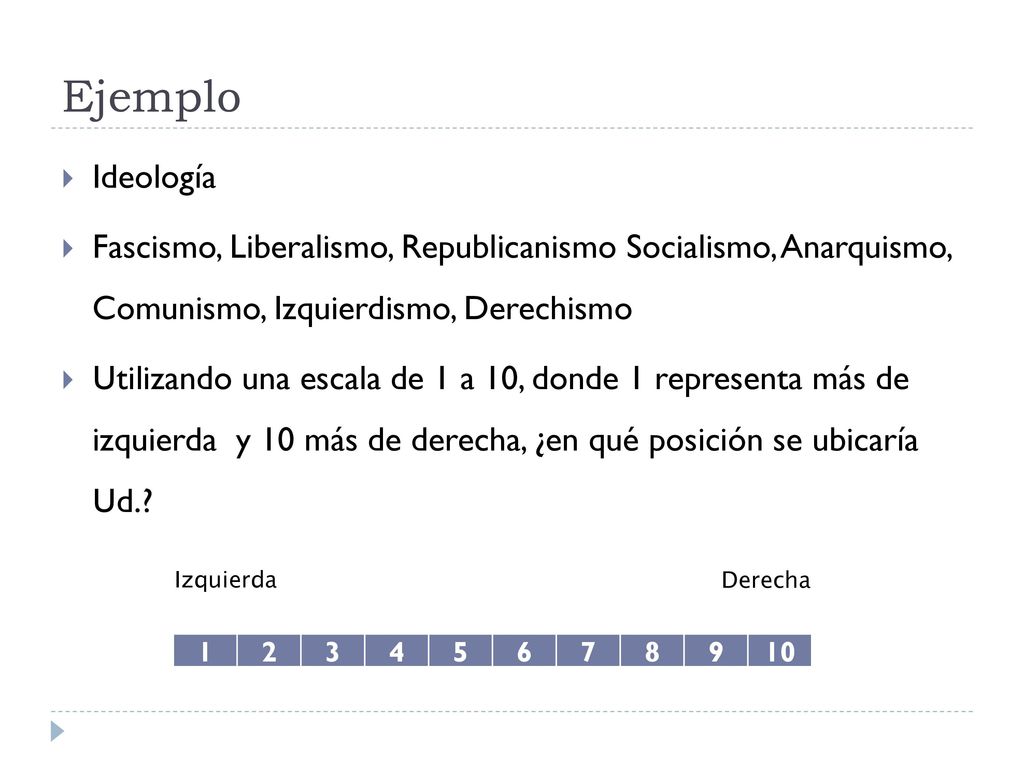 Ejemplo Ideología. Fascismo, Liberalismo, Republicanismo Socialismo, Anarquismo, Comunismo, Izquierdismo, Derechismo.
