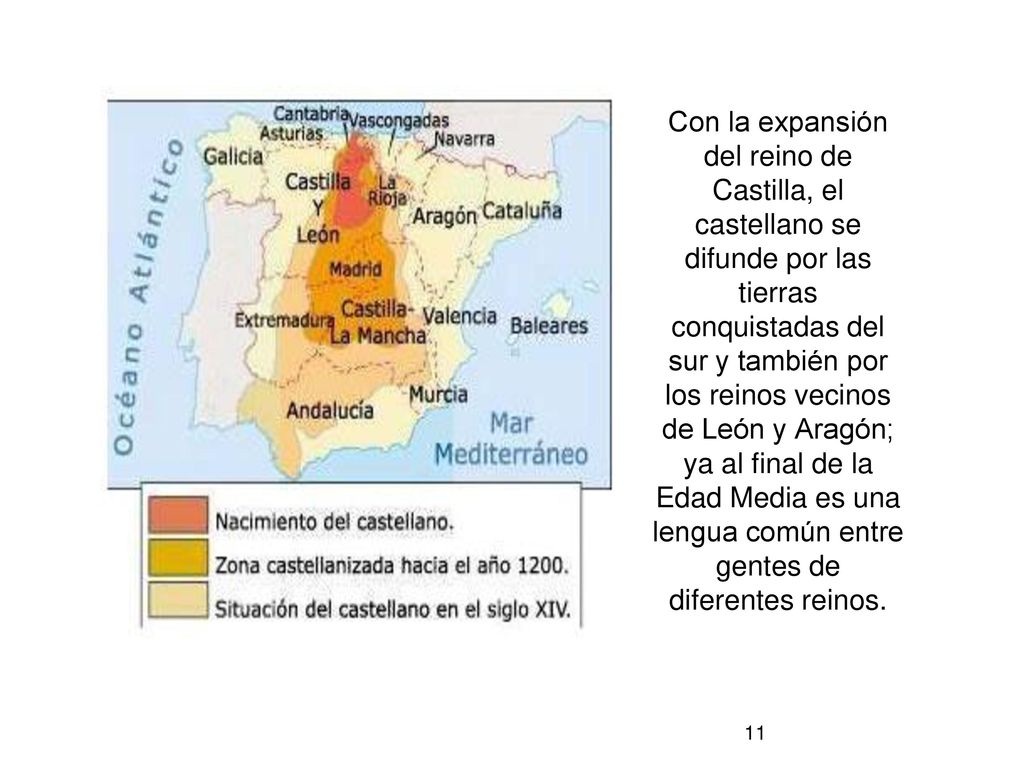 Con la expansión del reino de Castilla, el castellano se difunde por las tierras conquistadas del sur y también por los reinos vecinos de León y Aragón; ya al final de la Edad Media es una lengua común entre gentes de diferentes reinos.