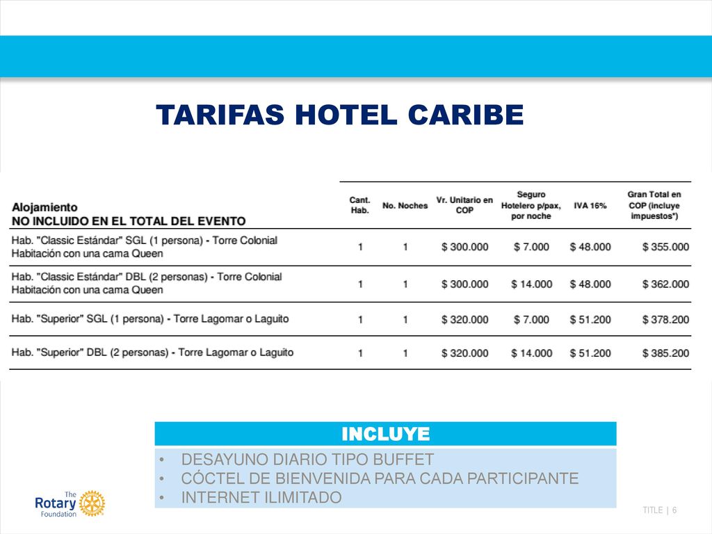 TARIFAS HOTEL CARIBE INCLUYE DESAYUNO DIARIO TIPO BUFFET