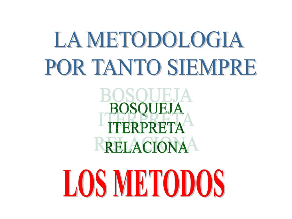 LA METODOLOGIA POR TANTO SIEMPRE BOSQUEJA ITERPRETA RELACIONA LOS METODOS