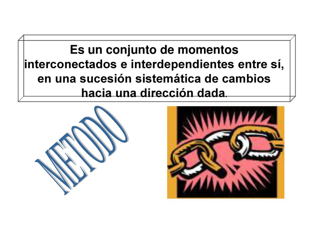 Es un conjunto de momentos interconectados e interdependientes entre sí, en una sucesión sistemática de cambios hacia una dirección dada.