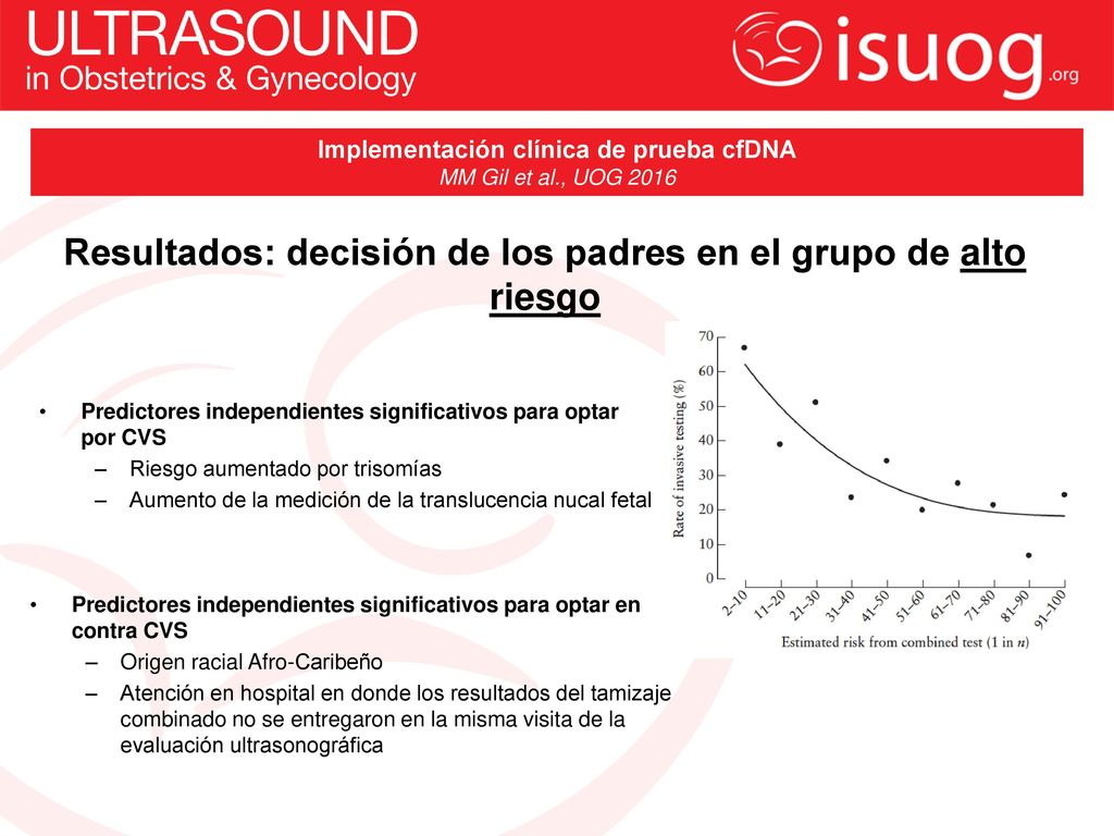 Resultados: decisión de los padres en el grupo de alto riesgo