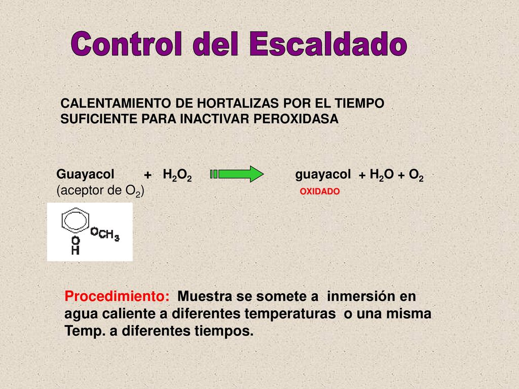 Control del Escaldado CALENTAMIENTO DE HORTALIZAS POR EL TIEMPO SUFICIENTE PARA INACTIVAR PEROXIDASA.