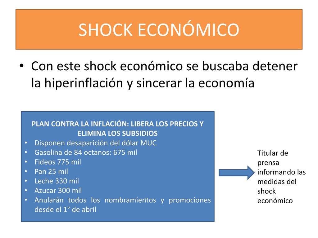 PLAN CONTRA LA INFLACIÓN: LIBERA LOS PRECIOS Y ELIMINA LOS SUBSIDIOS