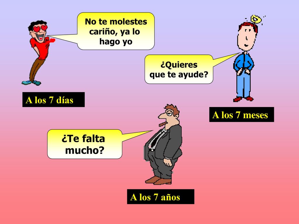 A los 7 días A los 7 meses ¿Te falta mucho A los 7 años
