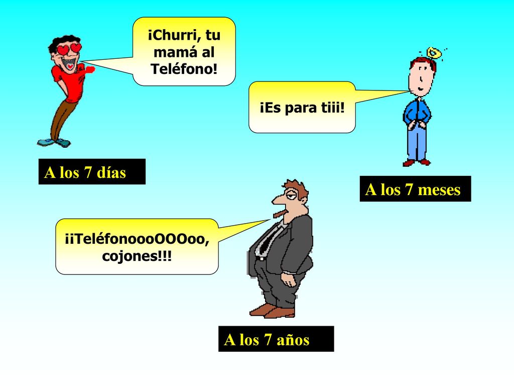 A los 7 días A los 7 meses A los 7 años ¡Churri, tu mamá al Teléfono!