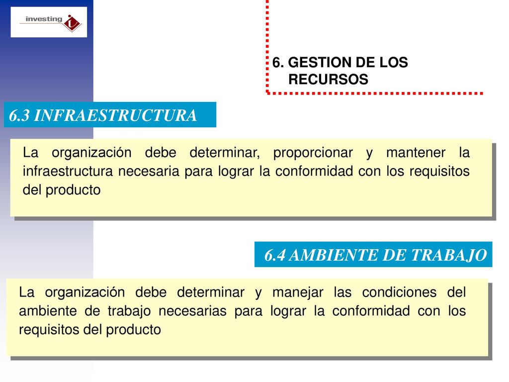 6.3 INFRAESTRUCTURA 6.4 AMBIENTE DE TRABAJO 6. GESTION DE LOS RECURSOS