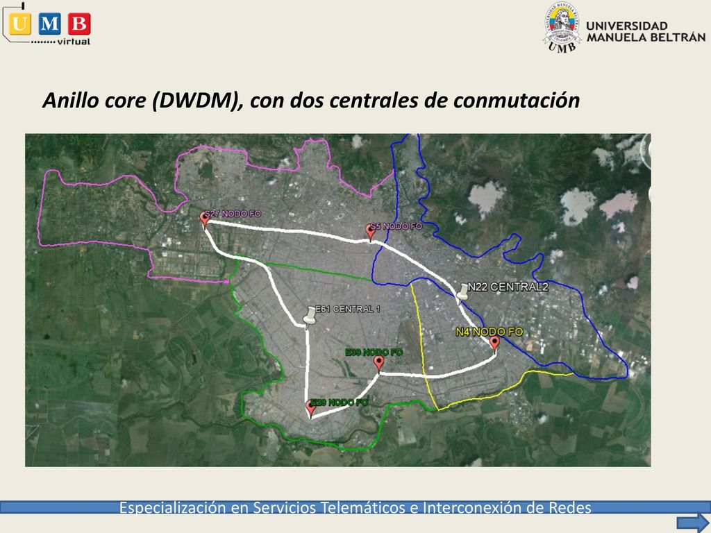 Anillo core (DWDM), con dos centrales de conmutación