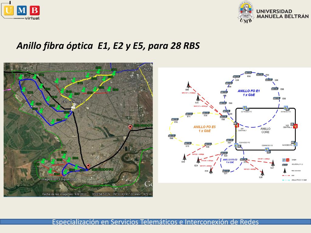 Anillo fibra óptica E1, E2 y E5, para 28 RBS
