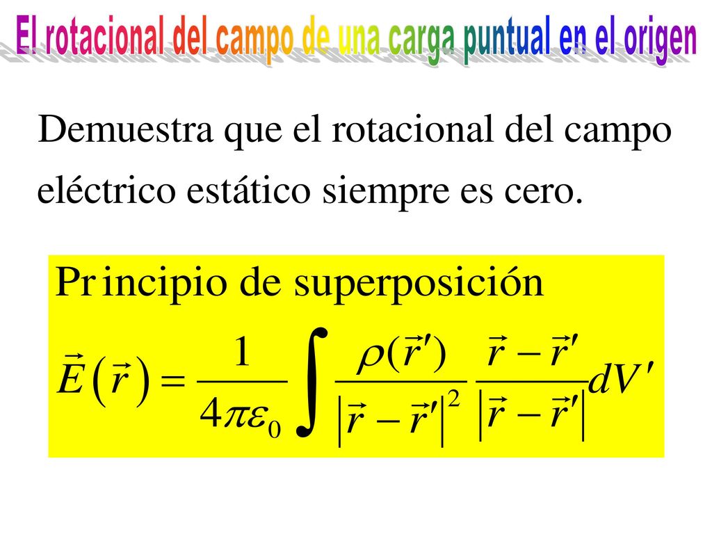 El rotacional del campo de una carga puntual en el origen