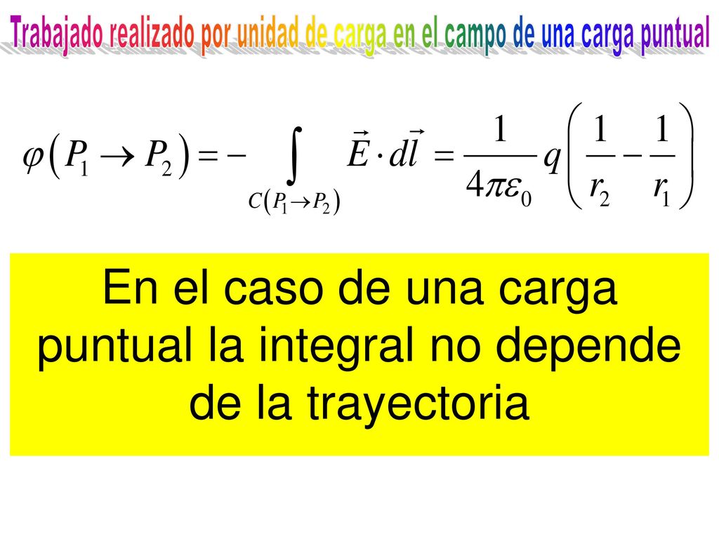 Trabajado realizado por unidad de carga en el campo de una carga puntual