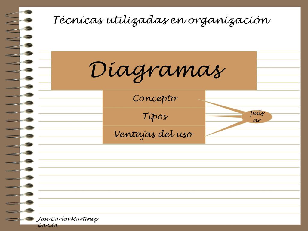 Diagramas Técnicas utilizadas en organización Concepto Tipos