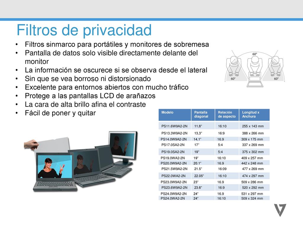 Filtros de privacidad Filtros sinmarco para portátiles y monitores de sobremesa. Pantalla de datos solo visible directamente delante del monitor.