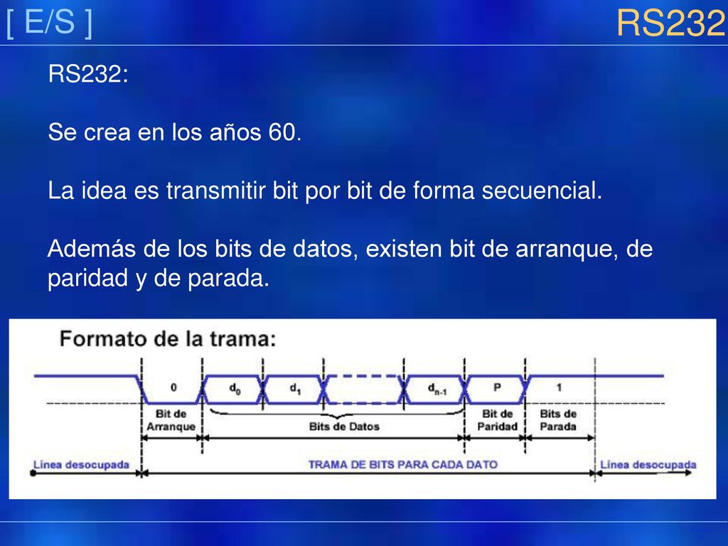 RS232 [ E/S ] RS232: Se crea en los años 60.