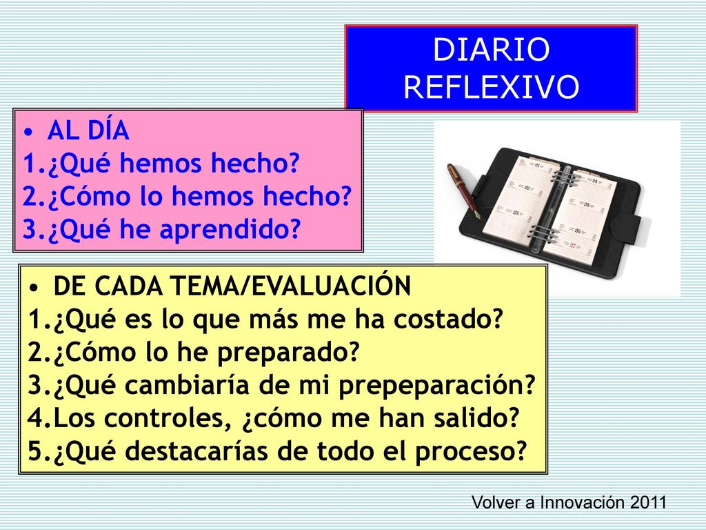 DIARIO REFLEXIVO AL DÍA ¿Qué hemos hecho ¿Cómo lo hemos hecho