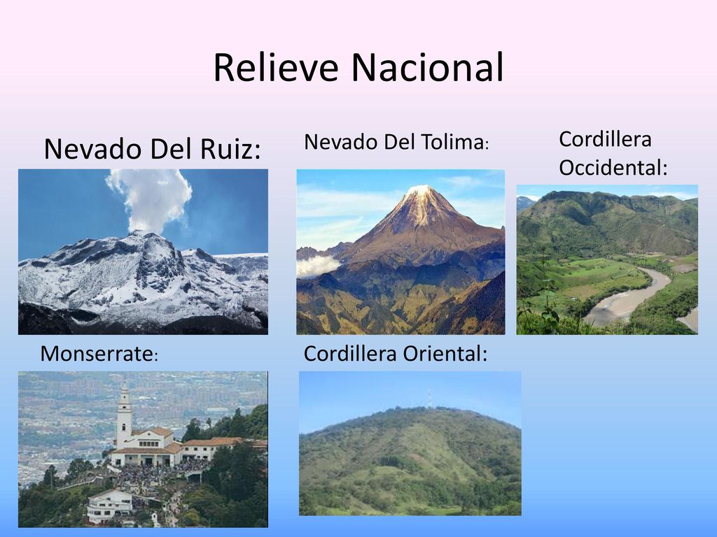 Relieve Nacional Nevado Del Ruiz: Cordillera Occidental: