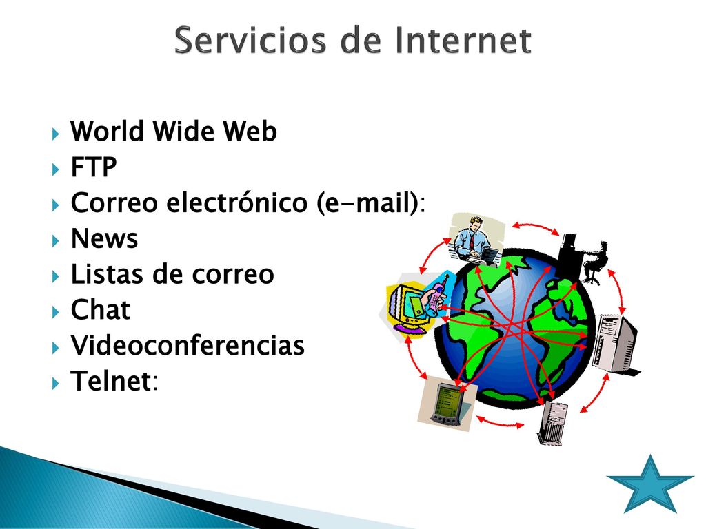 Servicios de Internet World Wide Web FTP Correo electrónico ( ):