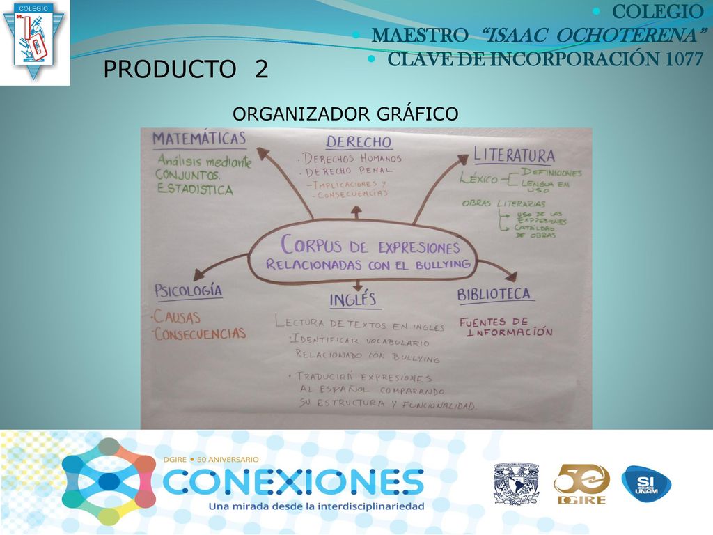PRODUCTO 2 COLEGIO MAESTRO ISAAC OCHOTERENA