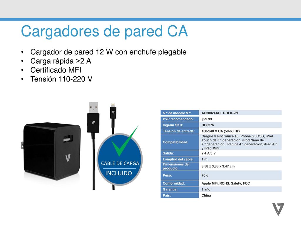 Cargadores de pared CA Cargador de pared 12 W con enchufe plegable