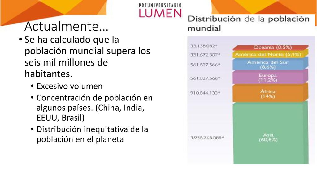 Actualmente… Se ha calculado que la población mundial supera los seis mil millones de habitantes.