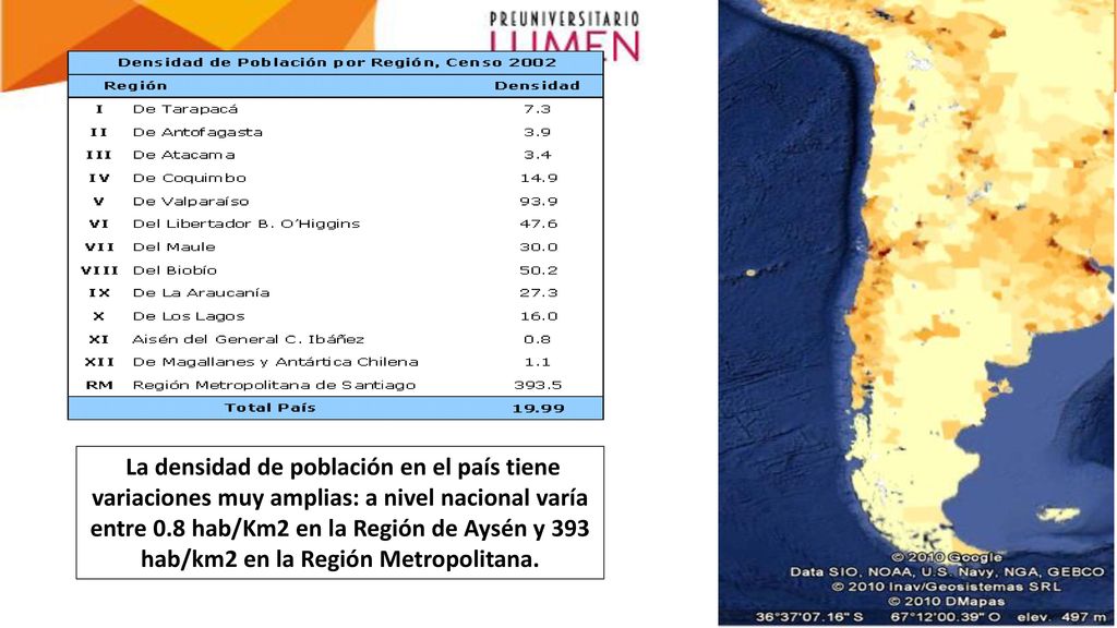 La densidad de población en el país tiene variaciones muy amplias: a nivel nacional varía entre 0.8 hab/Km2 en la Región de Aysén y 393 hab/km2 en la Región Metropolitana.
