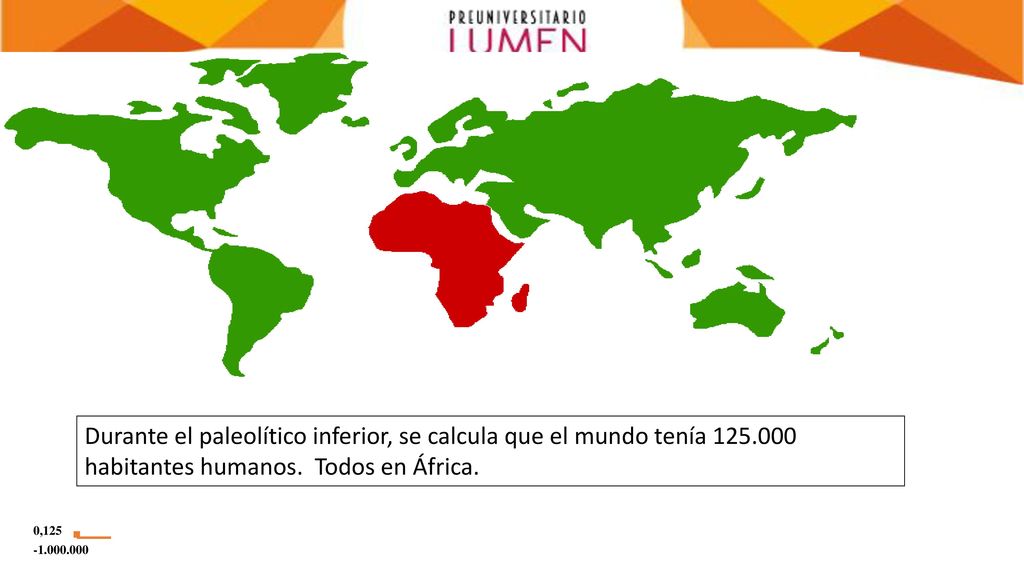 Durante el paleolítico inferior, se calcula que el mundo tenía 125