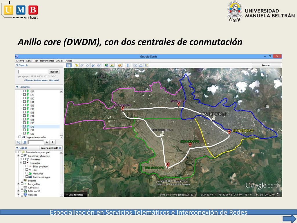 Anillo core (DWDM), con dos centrales de conmutación