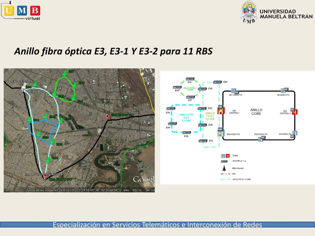 Anillo fibra óptica E3, E3-1 Y E3-2 para 11 RBS