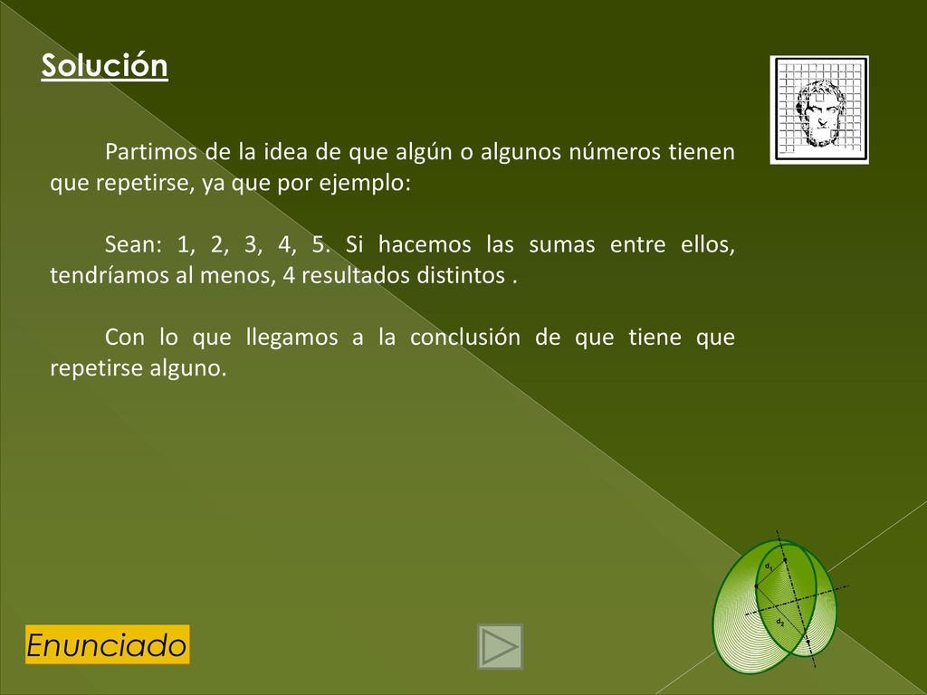 Solución Partimos de la idea de que algún o algunos números tienen que repetirse, ya que por ejemplo: