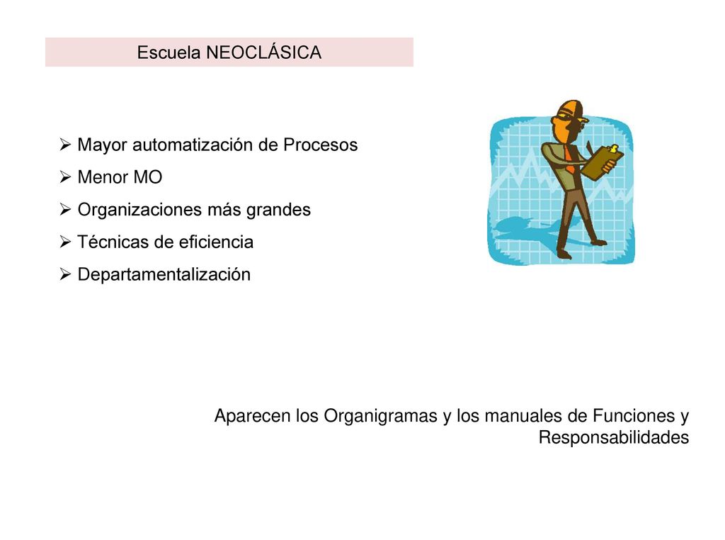 Escuela NEOCLÁSICA Mayor automatización de Procesos. Menor MO. Organizaciones más grandes. Técnicas de eficiencia.