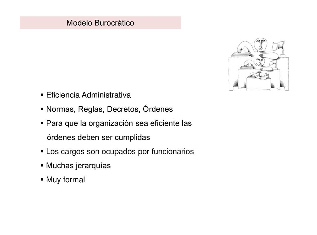 Modelo Burocrático Eficiencia Administrativa. Normas, Reglas, Decretos, Órdenes. Para que la organización sea eficiente las.