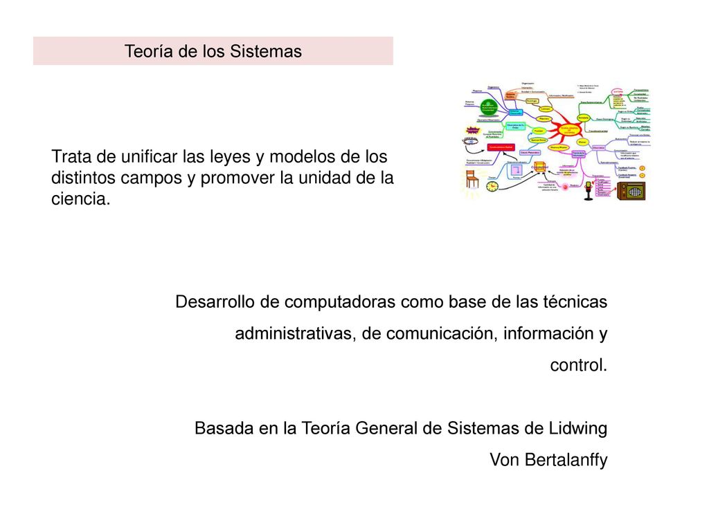 Teoría de los Sistemas Trata de unificar las leyes y modelos de los distintos campos y promover la unidad de la ciencia.