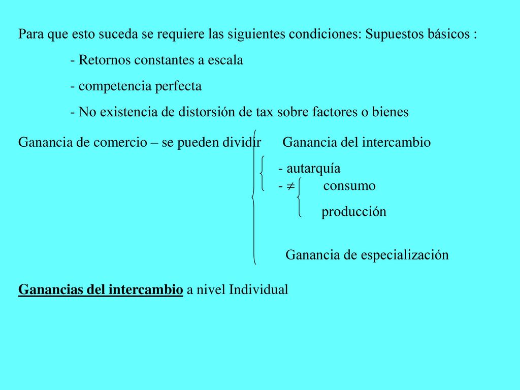 Para que esto suceda se requiere las siguientes condiciones: Supuestos básicos :