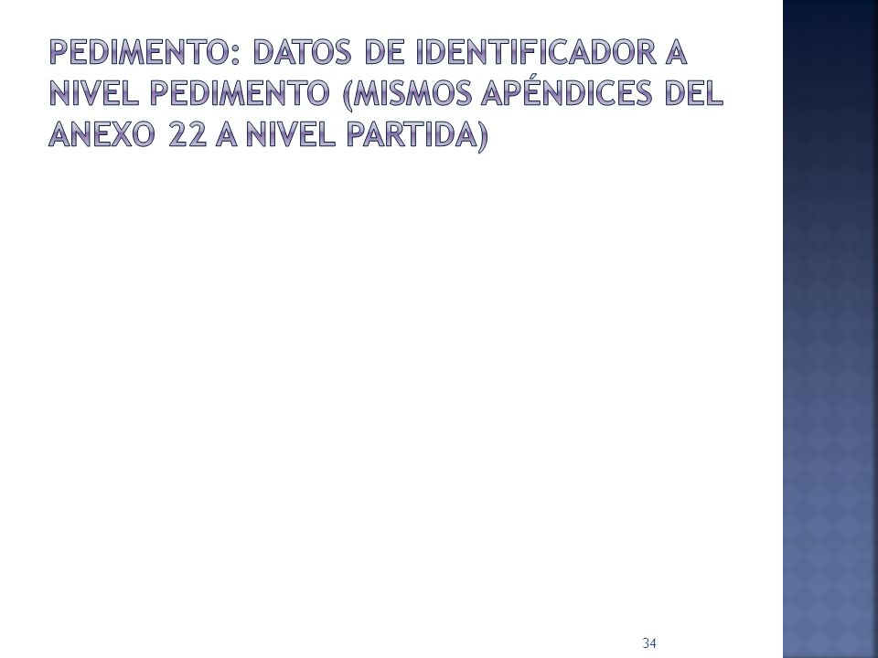 Pedimento: datos de identificador a nivel pedimento (mismos apéndices del anexo 22 a nivel partida)