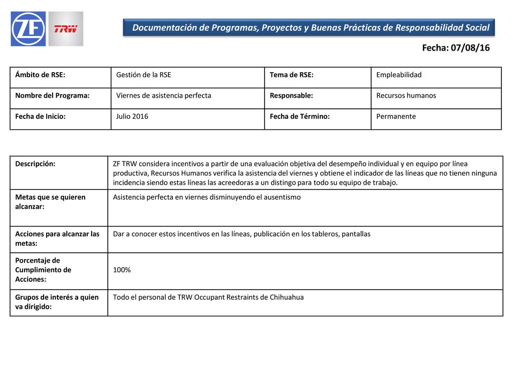 Documentación de Programas, Proyectos y Buenas Prácticas de Responsabilidad Social