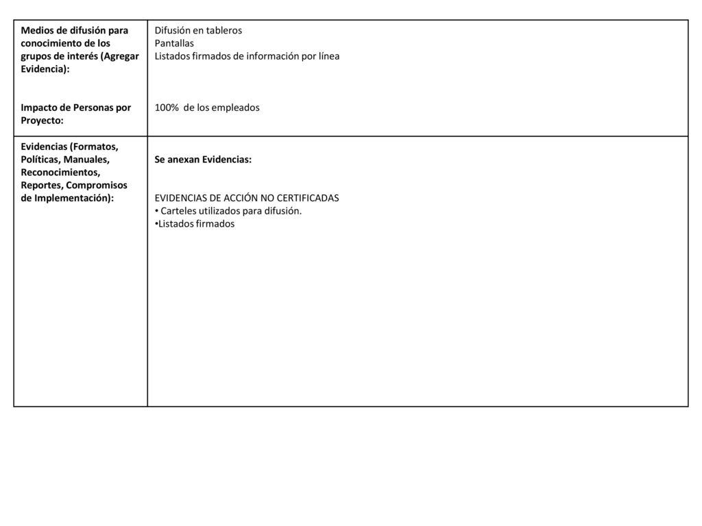 Medios de difusión para conocimiento de los grupos de interés (Agregar Evidencia):