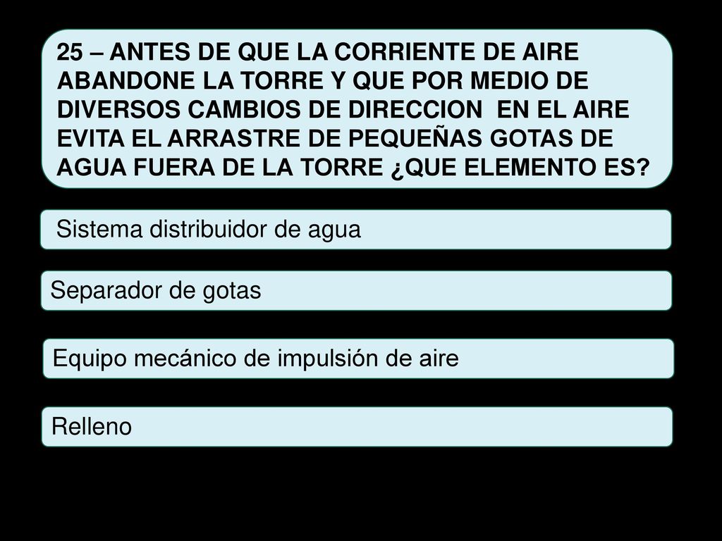 25 – ANTES DE QUE LA CORRIENTE DE AIRE ABANDONE LA TORRE Y QUE POR MEDIO DE DIVERSOS CAMBIOS DE DIRECCION EN EL AIRE EVITA EL ARRASTRE DE PEQUEÑAS GOTAS DE AGUA FUERA DE LA TORRE ¿QUE ELEMENTO ES
