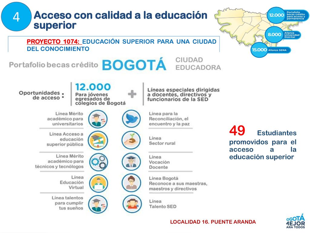 4 49 Estudiantes promovidos para el acceso a la educación superior