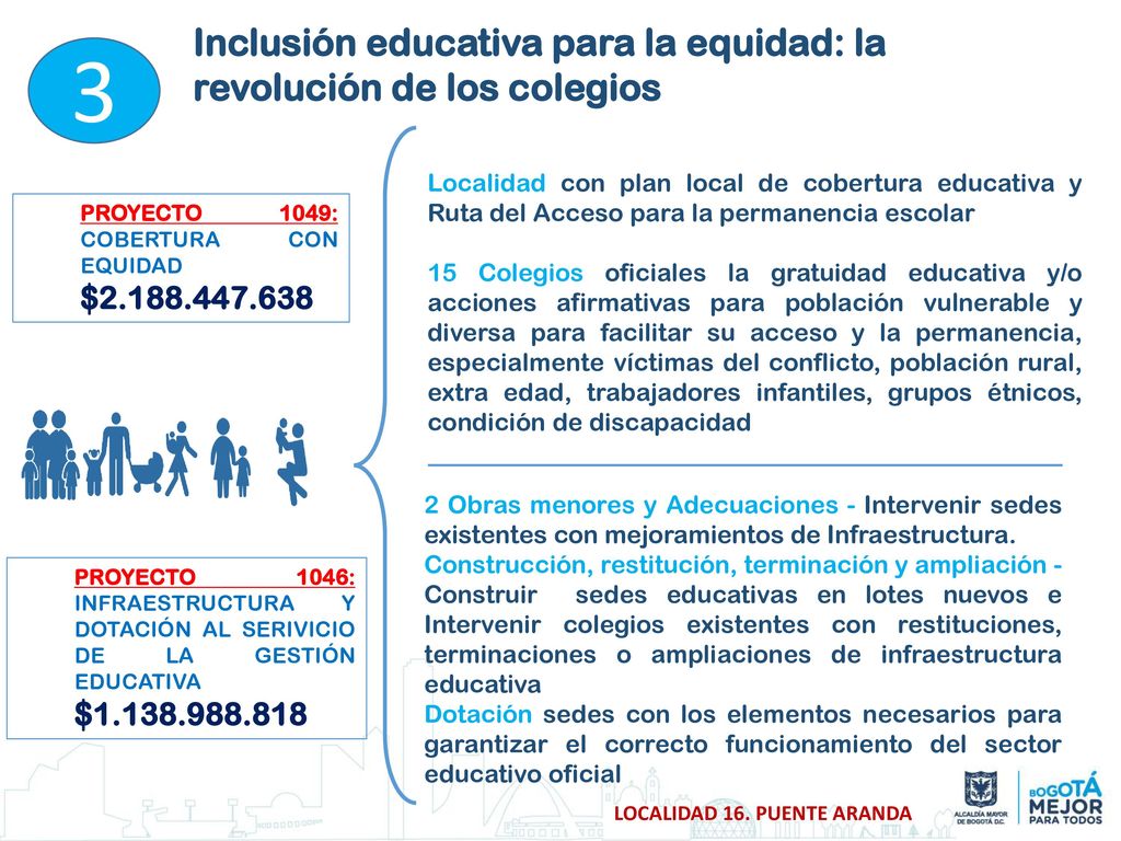 3 Inclusión educativa para la equidad: la revolución de los colegios