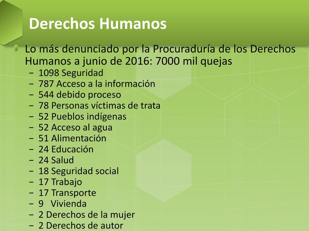 Derechos Humanos Lo más denunciado por la Procuraduría de los Derechos Humanos a junio de 2016: 7000 mil quejas.