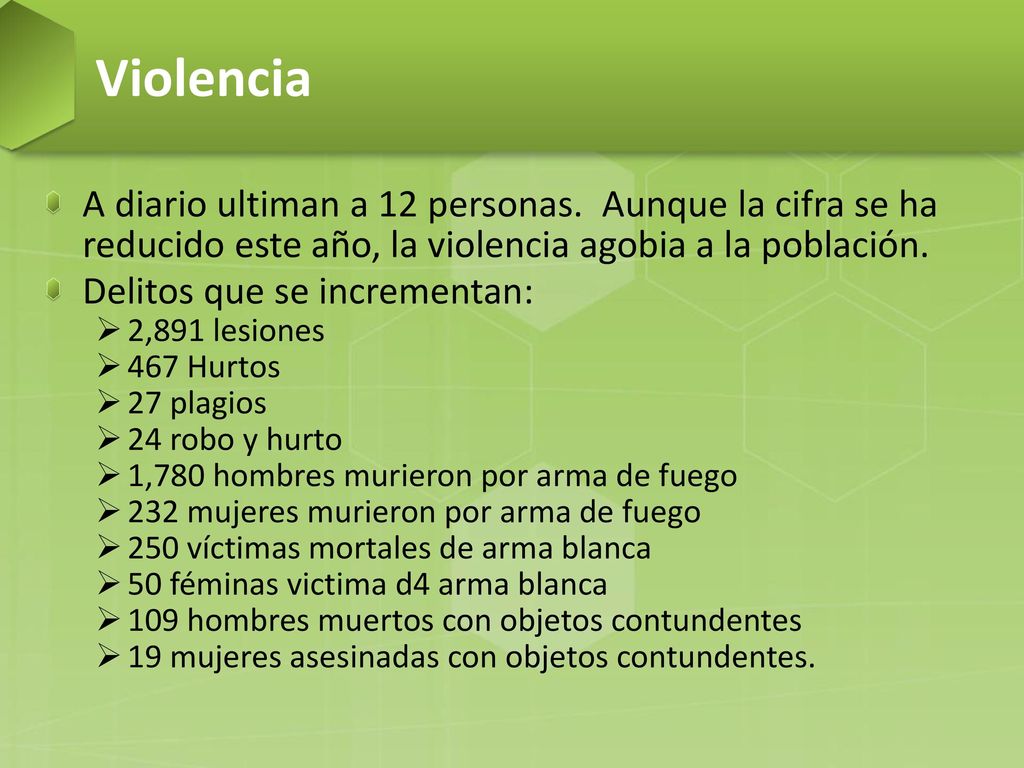 Violencia A diario ultiman a 12 personas. Aunque la cifra se ha reducido este año, la violencia agobia a la población.