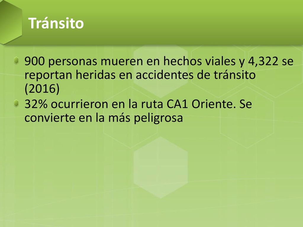 Tránsito 900 personas mueren en hechos viales y 4,322 se reportan heridas en accidentes de tránsito (2016)
