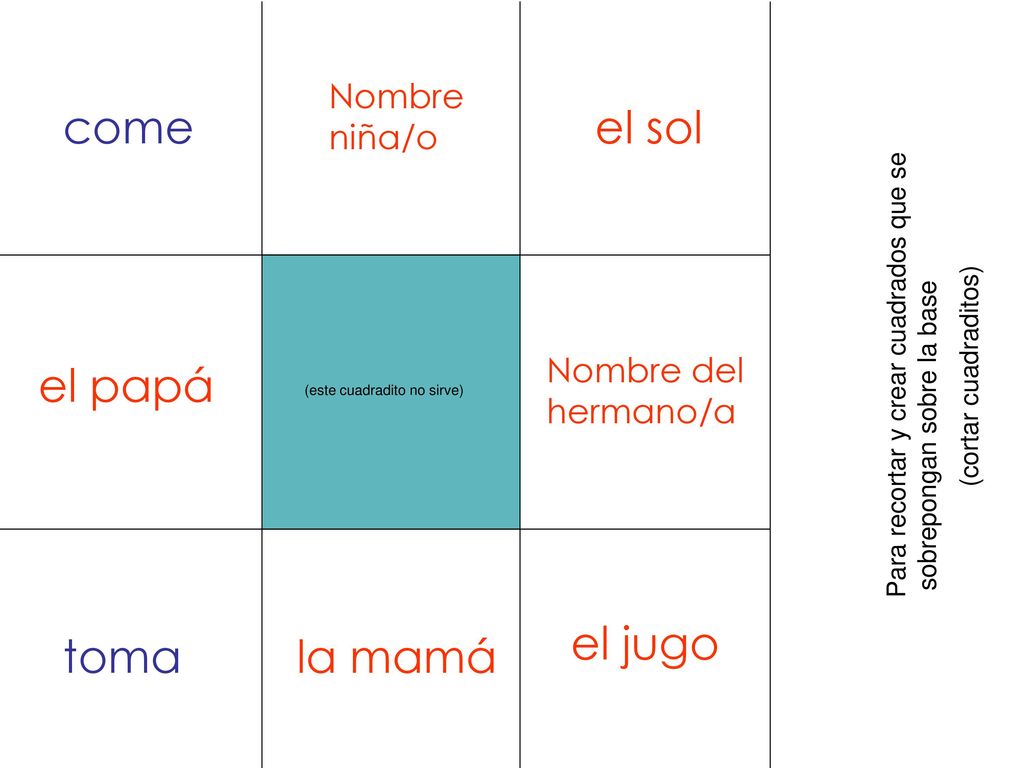 come el sol el papá el jugo toma la mamá Nombre niña/o Nombre del