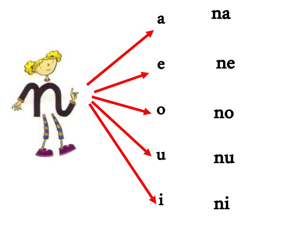 na a e o u i ne no nu ni