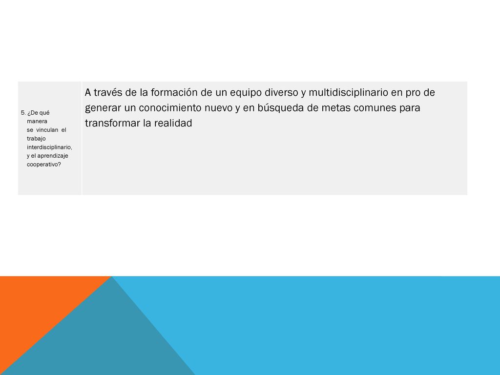 5. ¿De qué manera. se vinculan el. trabajo. interdisciplinario, y el aprendizaje. cooperativo