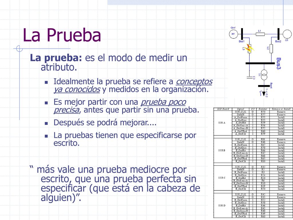 La Prueba La prueba: es el modo de medir un atributo.